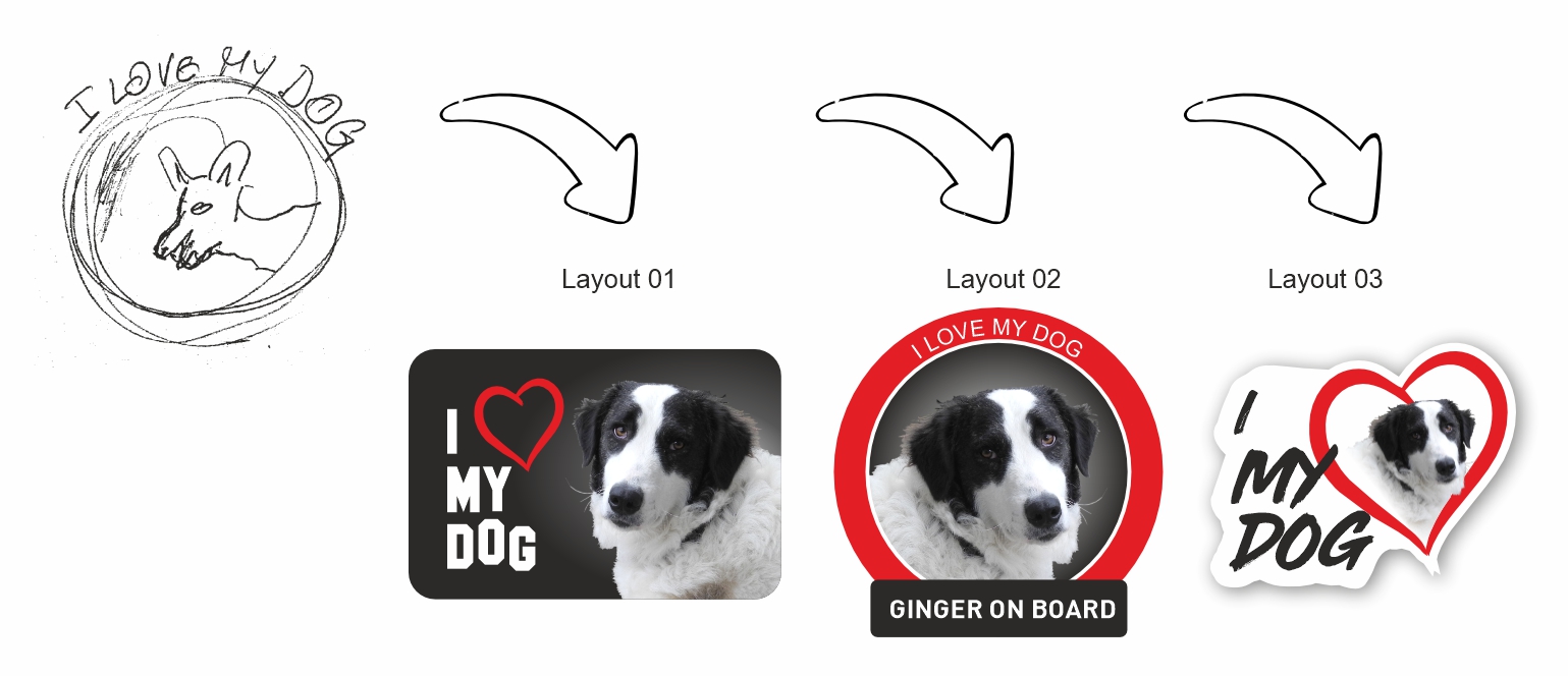 Aufkleber-Printer Layoutservice